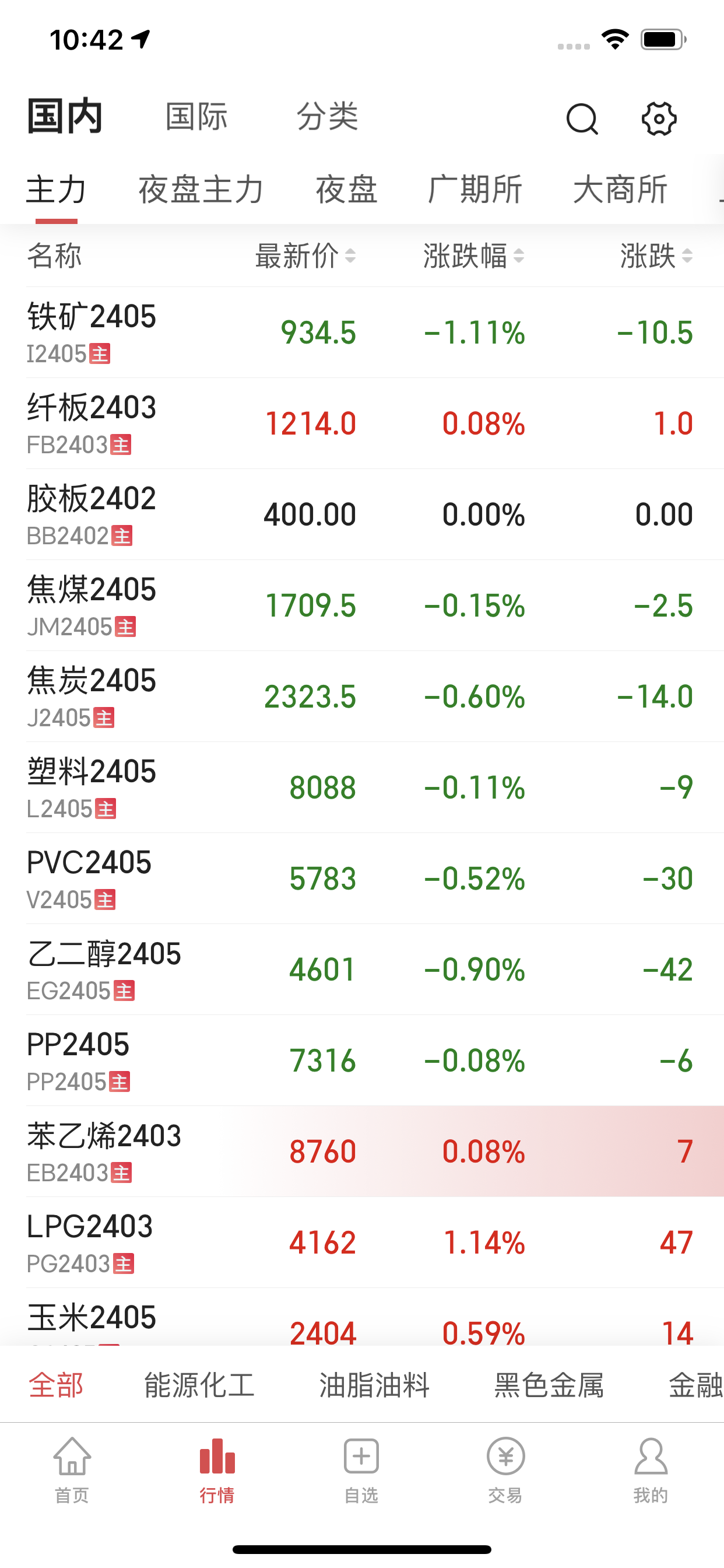 三立期货定制版