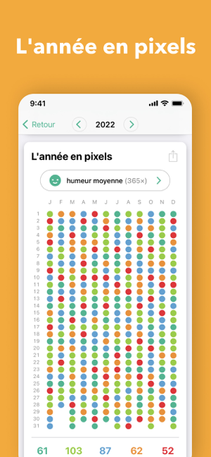 ‎Daylio: Journal intime Capture d'écran