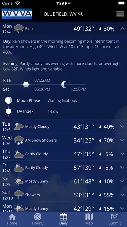 WVVA Weather