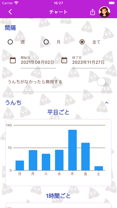 うれしいうんち：トイレのログ、糞便トラッカー、習慣分析、排便のおすすめ画像6