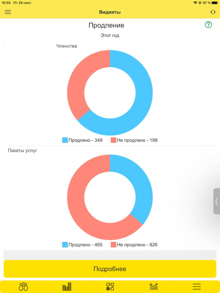 Управляющий 1СФитнес клуб