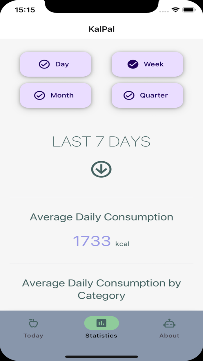KalPal - Simply Track Calories