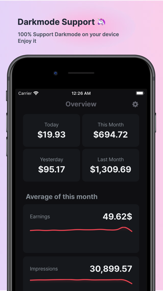 #3. AdMob Revenue Insight (iOS) 由: Techin Park