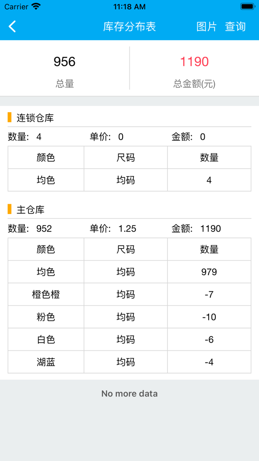 #5. 管家婆服装果易手机版 (iOS) 来自: 天松 陈