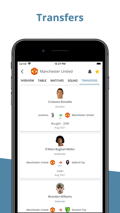 DayScores - Live Football App Screenshot