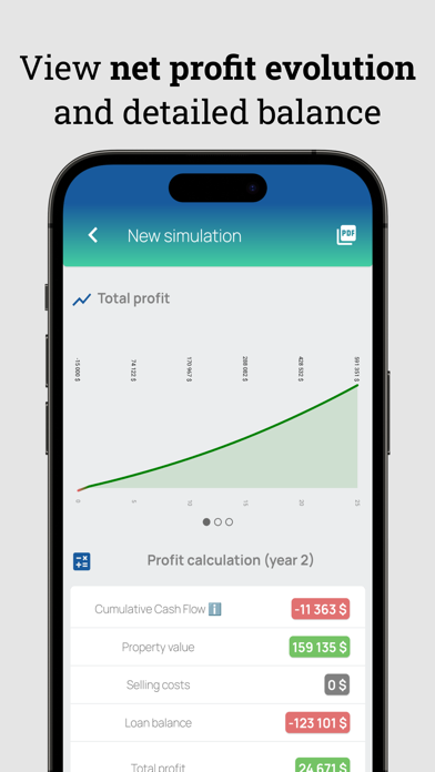 Property Cashflow (CapLens) Screenshot