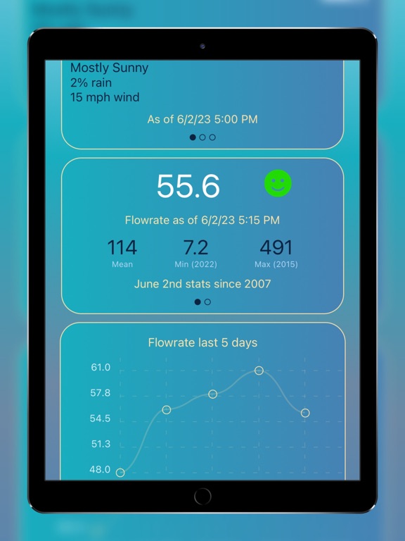 Screenshot #6 pour Frio Watch
