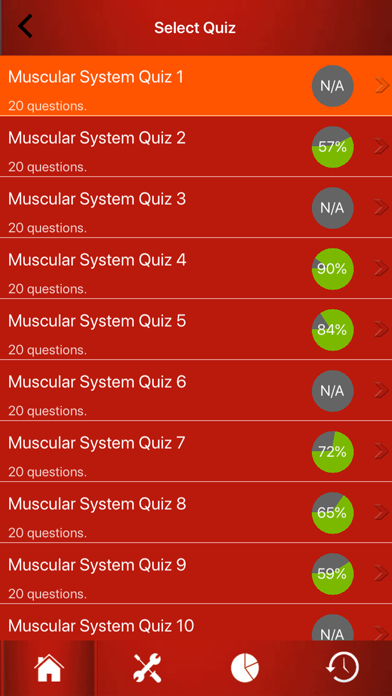 Human Muscular System Triviaのおすすめ画像2