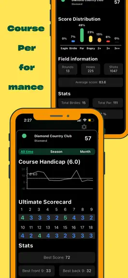 Game screenshot Dr. Divot - Super Scorecard hack