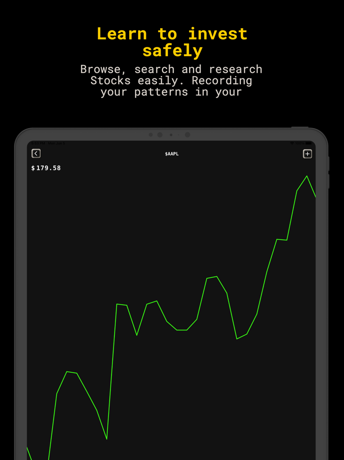 Bullish Simulate and Forecast