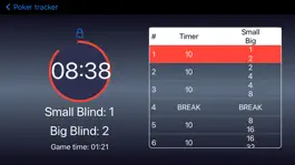 Game screenshot Poker Blinds Tracker and Timer apk