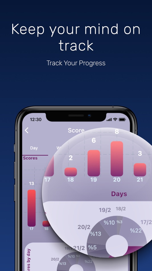#8. Focus and Study Timer by Zoone (iOS) 由: ZOONE LLC
