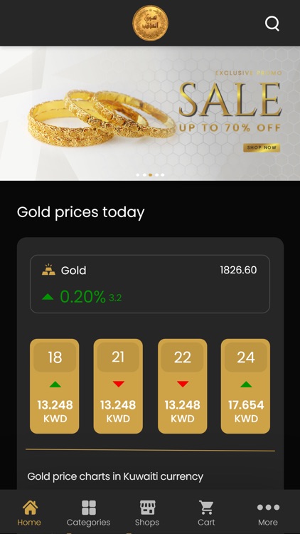 Gold Market - سوق الذهب