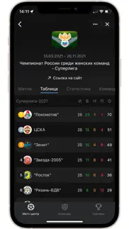 Женская Футбольная Лига айфон картинки 3
