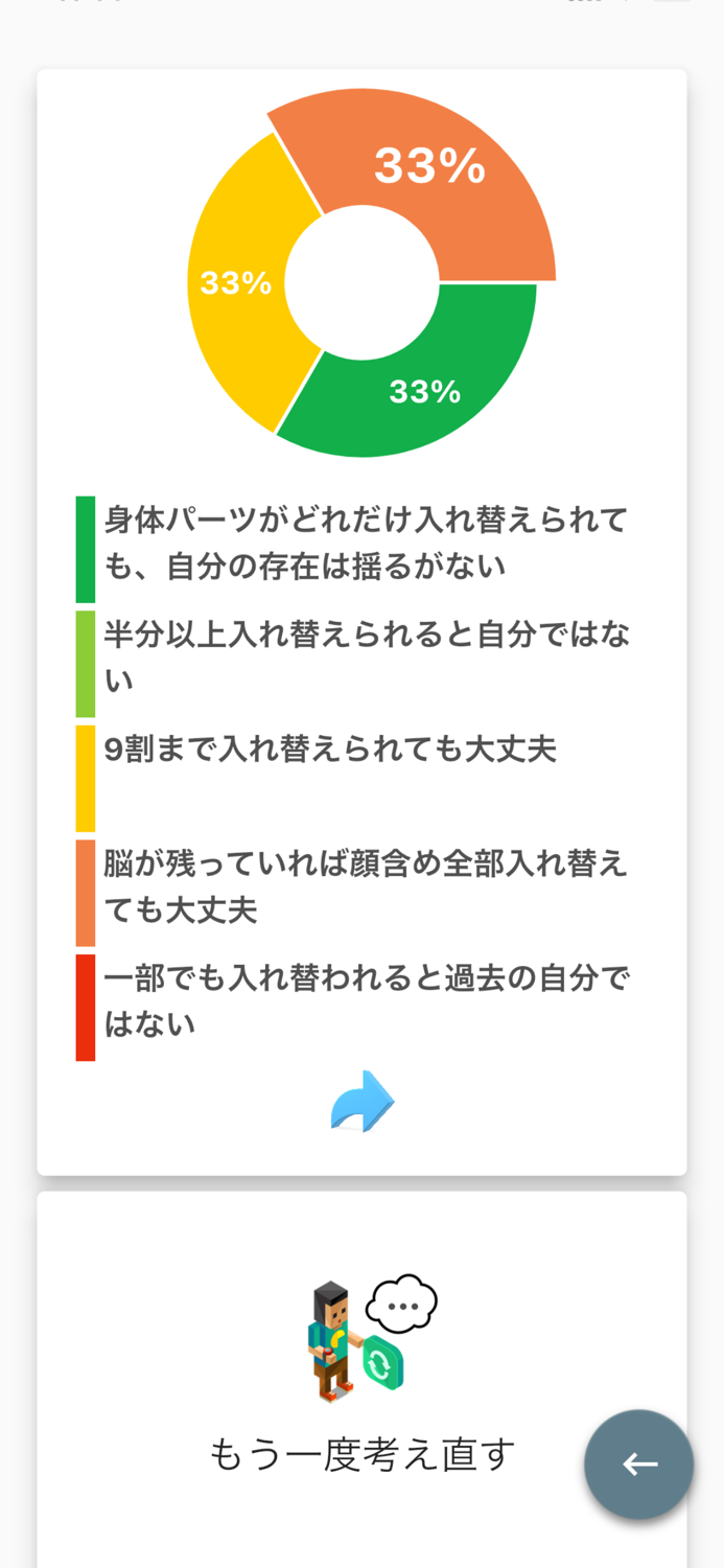 思考実験アプリ - オンライン投票機能付き -