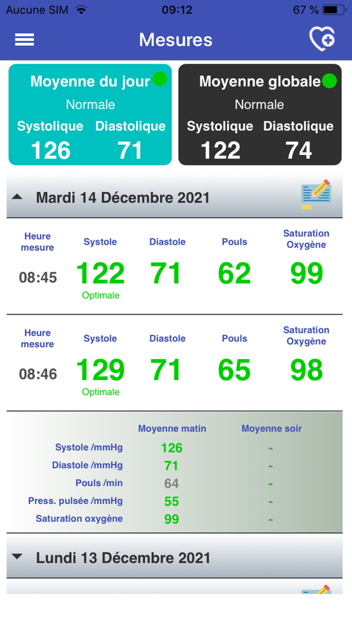 Pression Artérielle et Poids