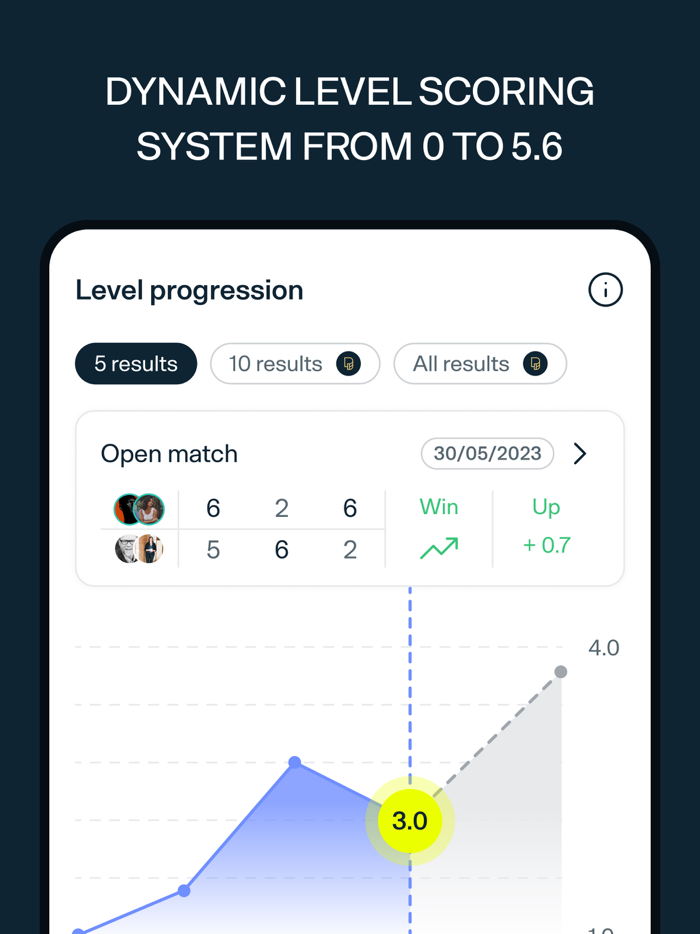Playtomic - Padel and pickleball