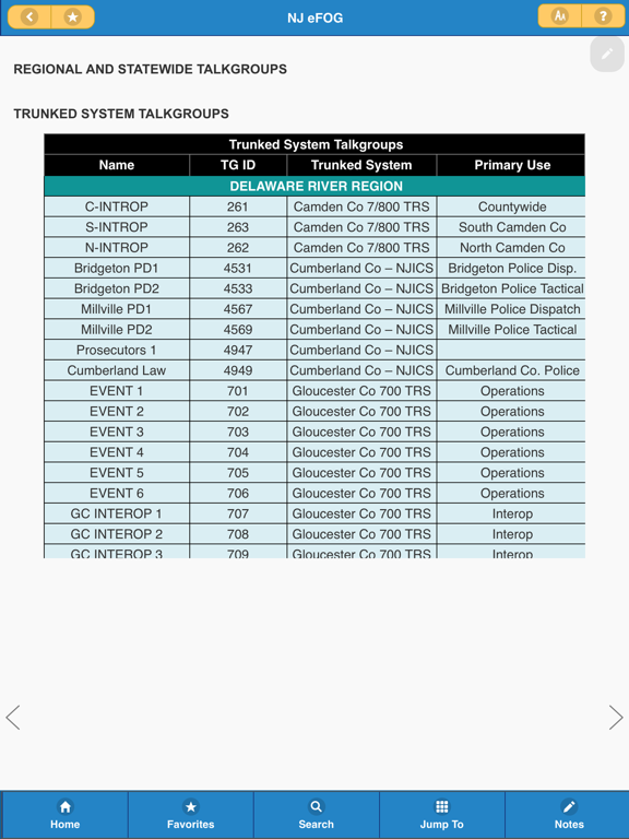 NJ eFOG iPad screenshot 5 - Book app