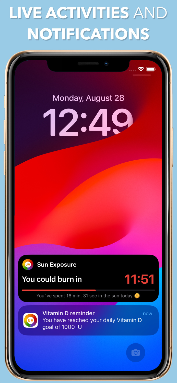 UV Index Widget - Worldwide