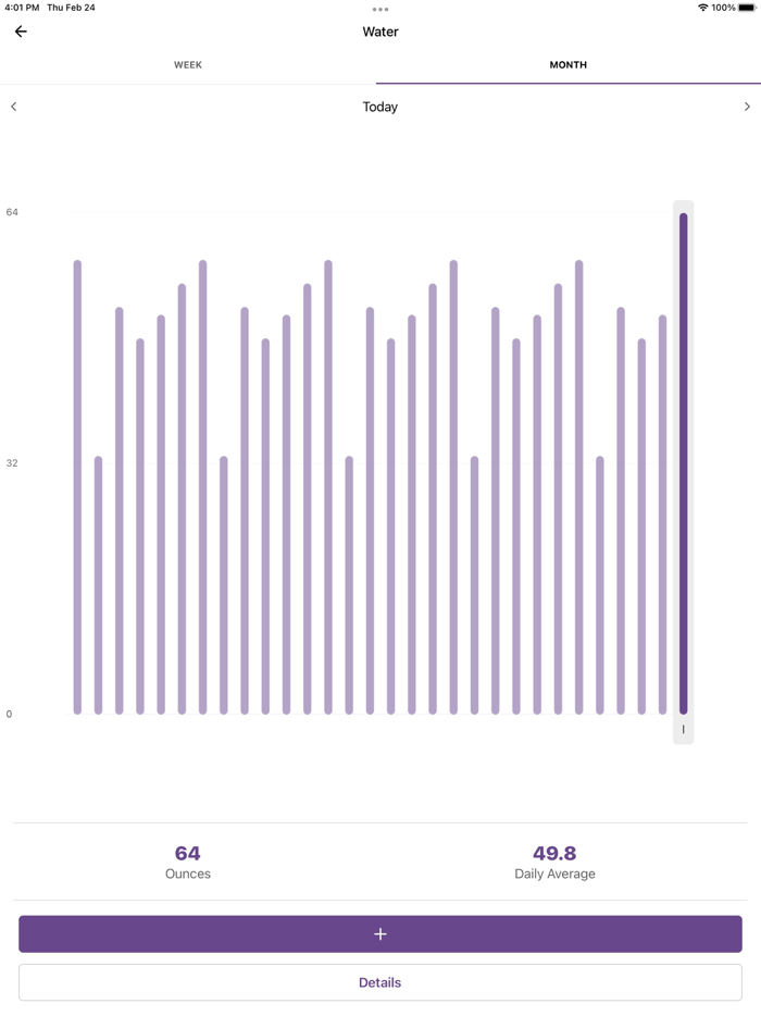 The Better Nutrition Program