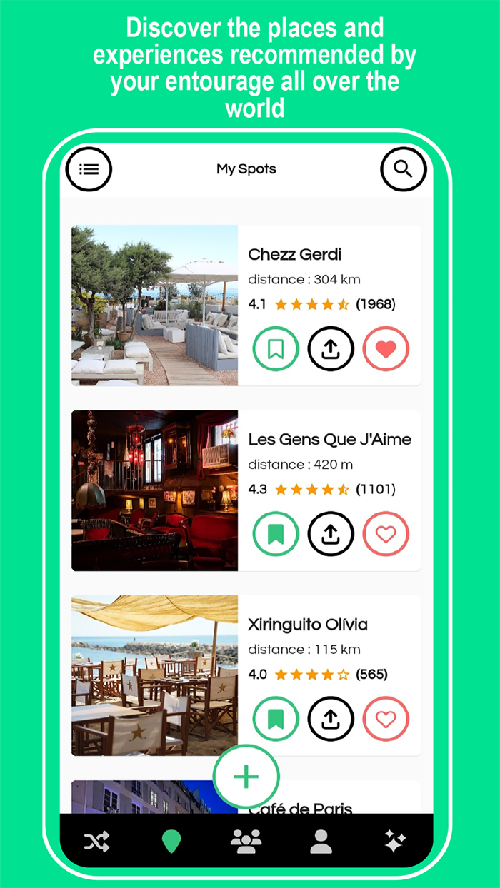 FOMO Places and Experiences