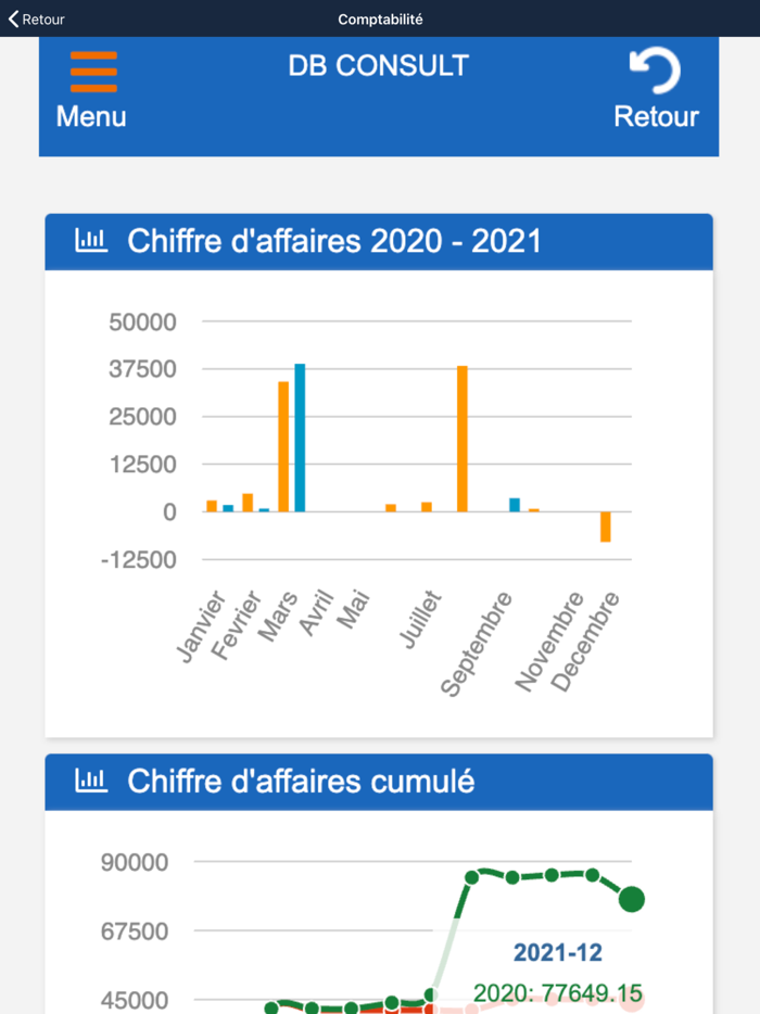 BGH Expert-Comptable Toulouse