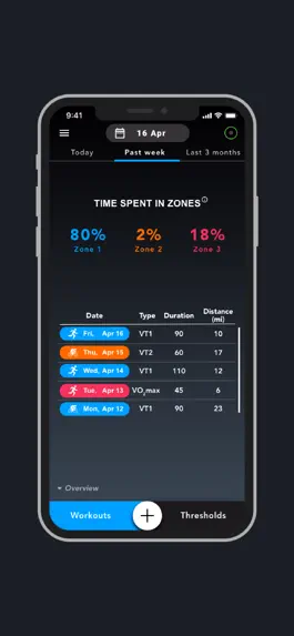 Game screenshot Tyme Wear mod apk