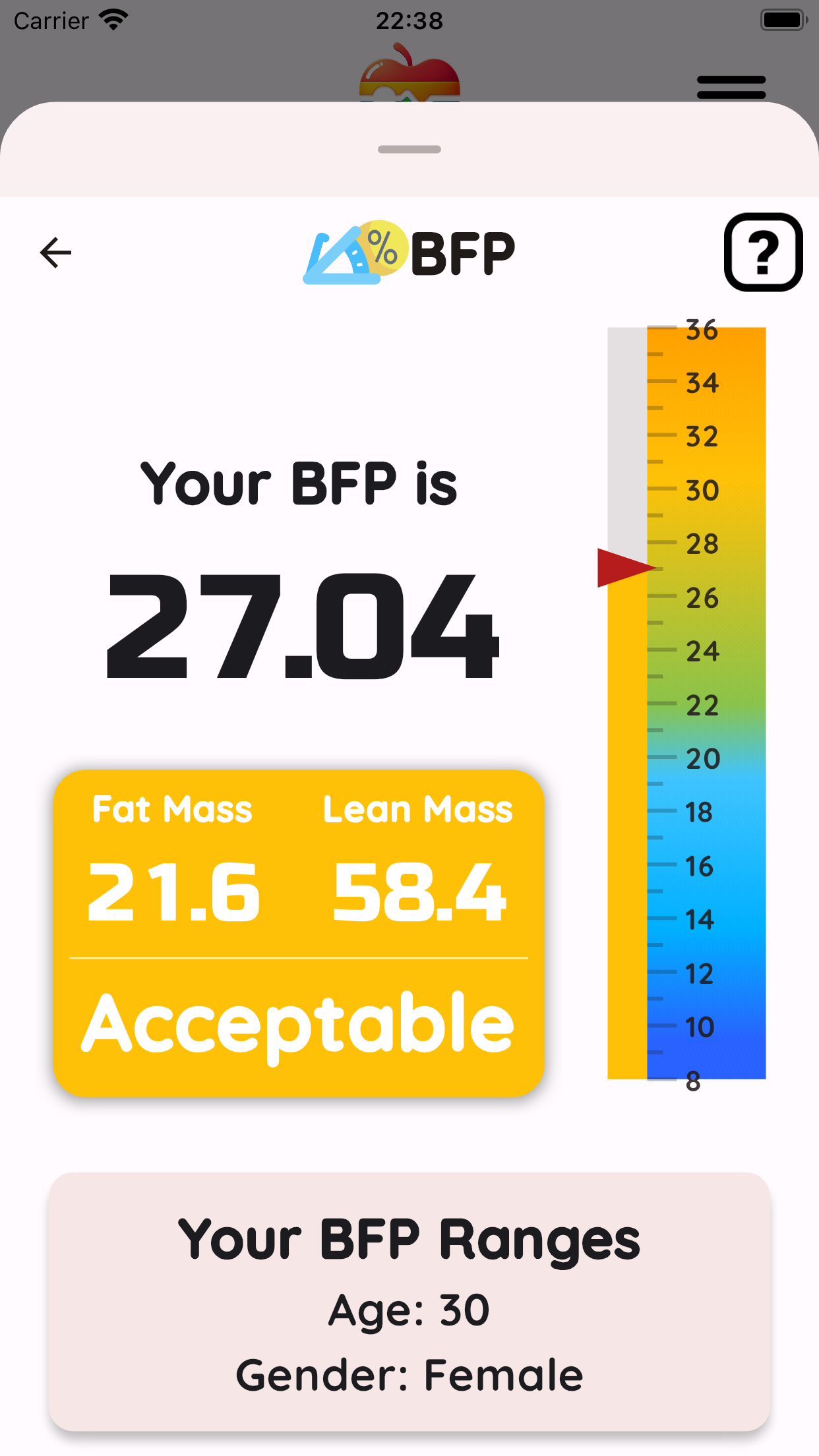 Healthy Tracker Reminder