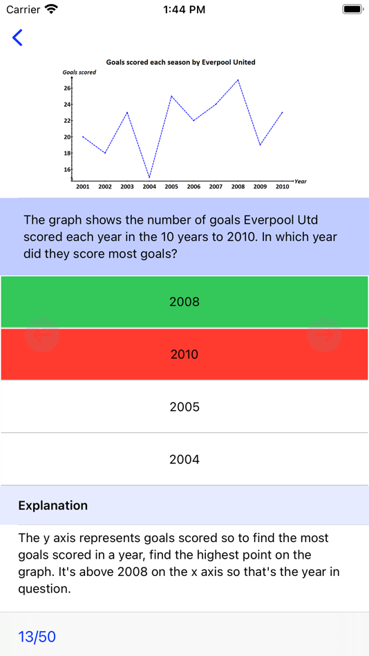 #8. GCSE Maths : Stats Revision LT (iOS) Podle: GCSE Exams