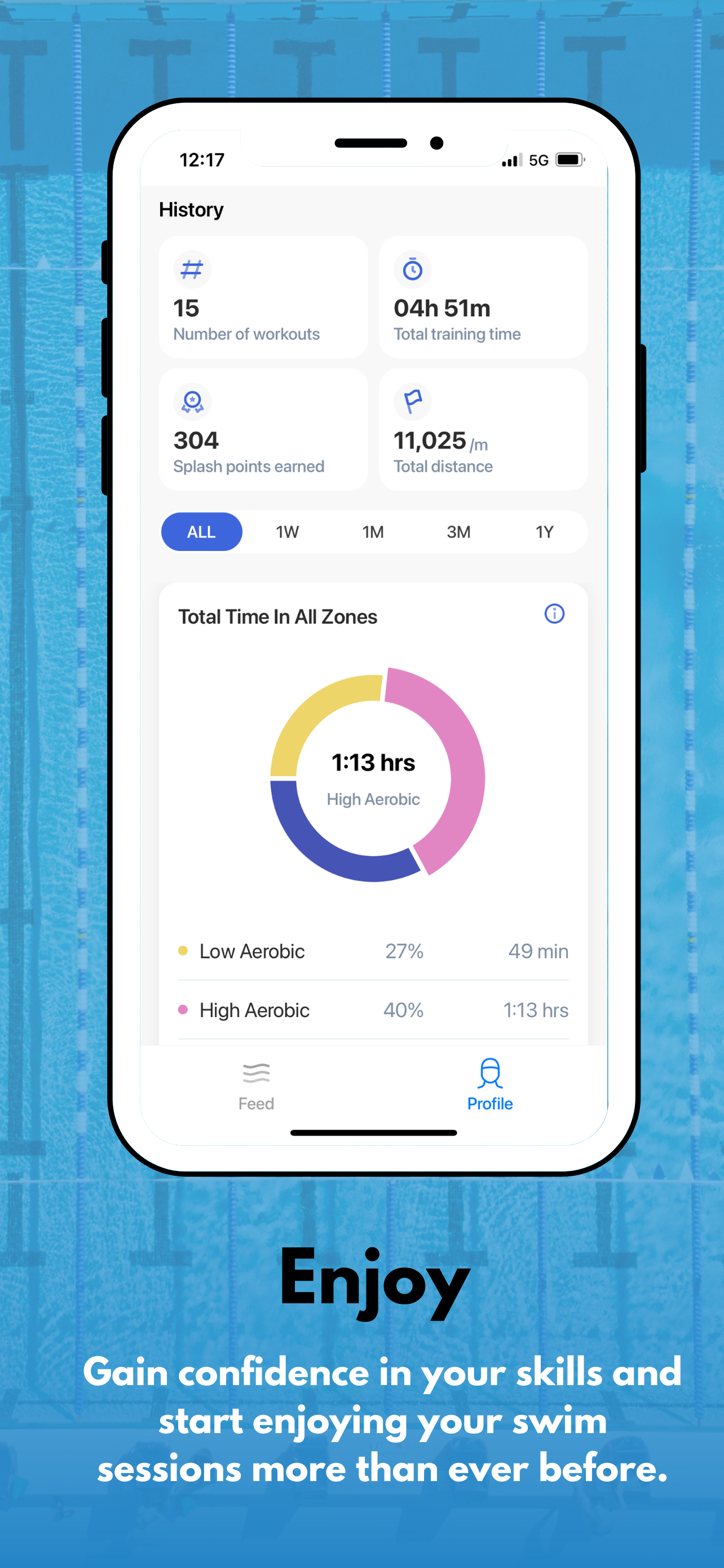 Phlex Swim App screenshot 6