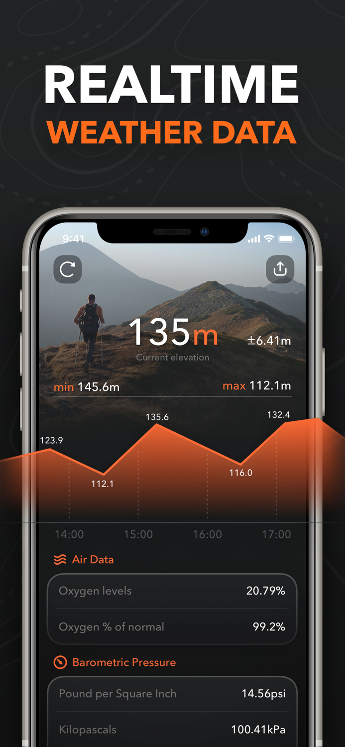Compass - Coordinates Locator