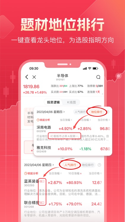 股牛牛股票-题材龙头,买卖信号