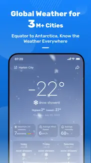 veryfitweather iphone capturas de pantalla 3