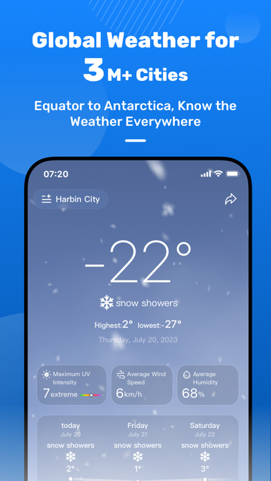 VeryFitWeather Screenshot
