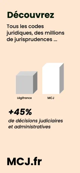 Game screenshot MCJ - Le droit français apk