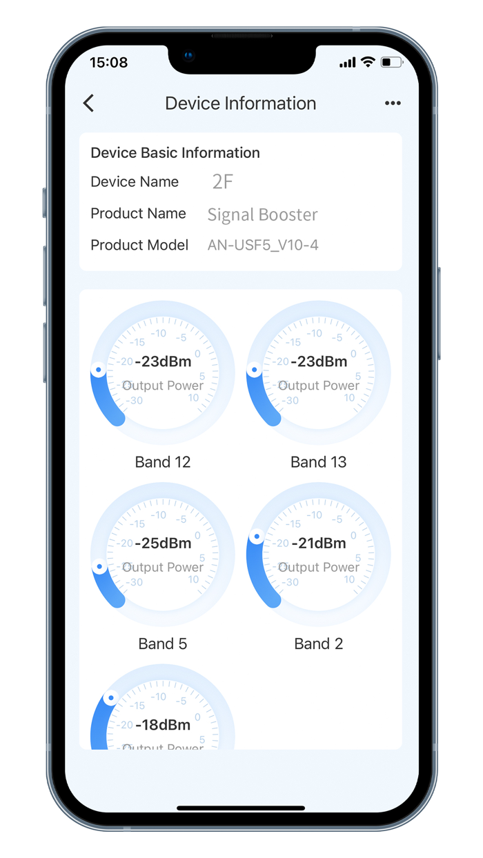 Signal Advisor