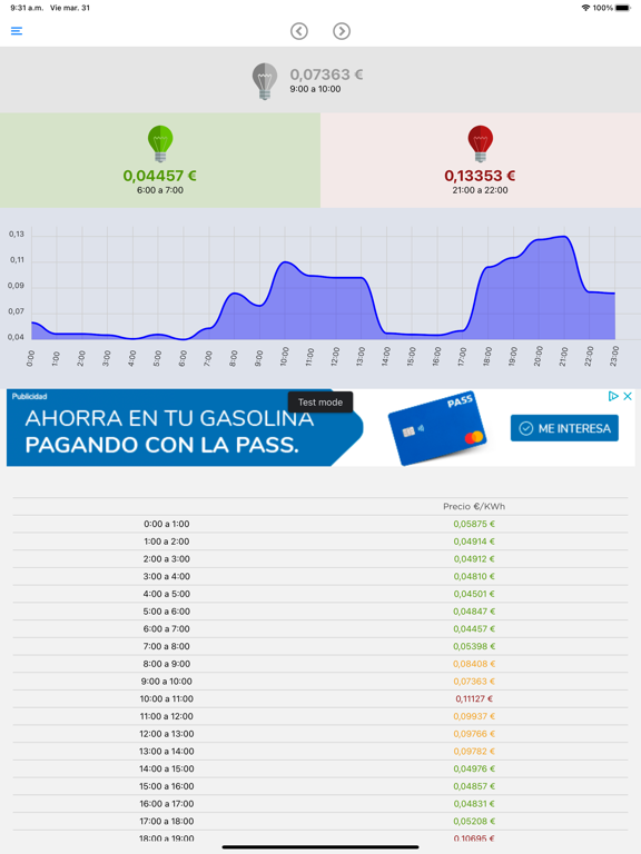 Screenshot #4 pour Precio Luz app