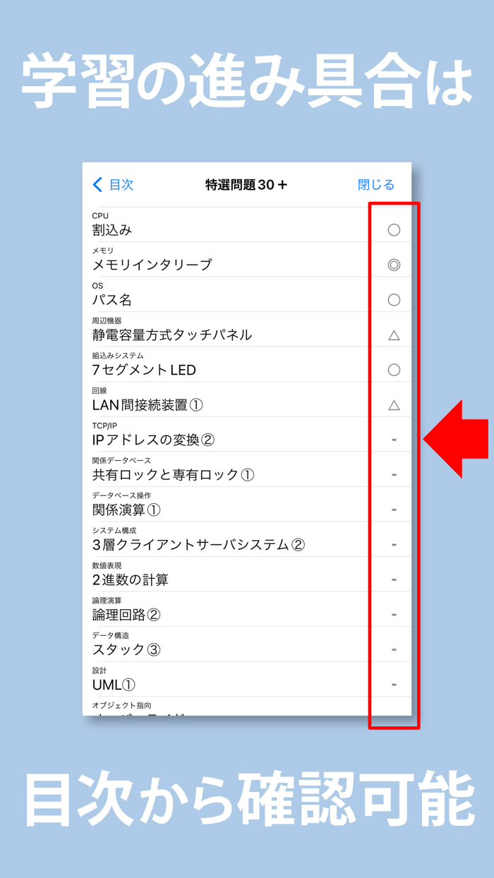 IPAs IT Engineer Exam FE QandA