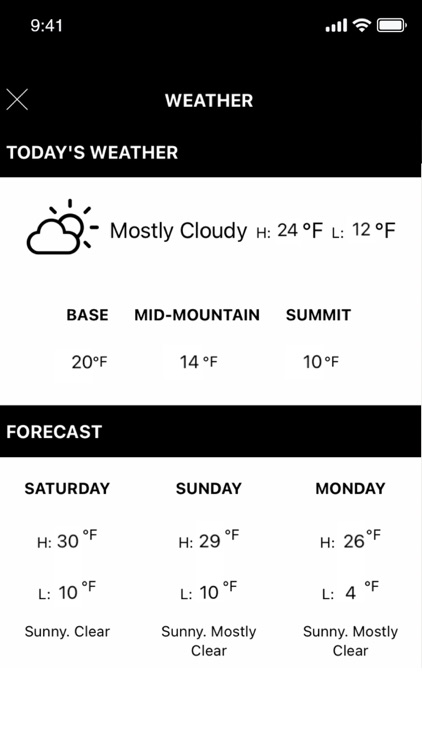 Stratton Mountain