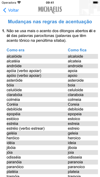 Michaelis Guia Nova Ortografia Screenshot