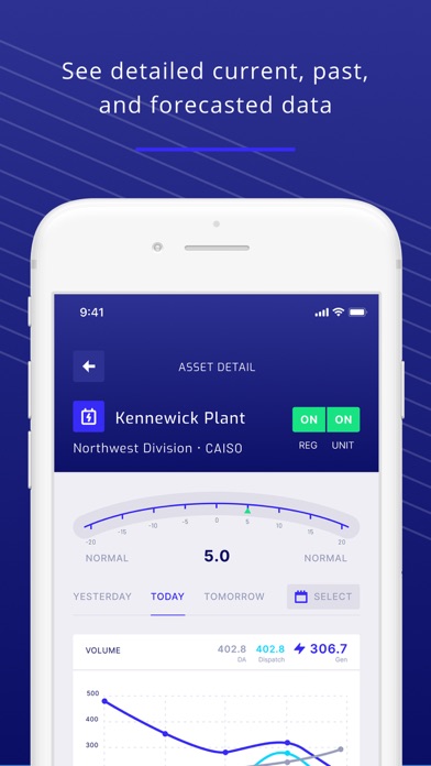 BETM Portfolio Mobile Screenshot