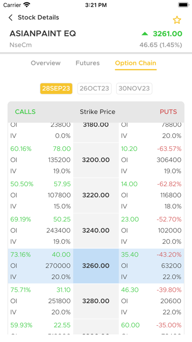 Manubhai Mangaldas Screenshot