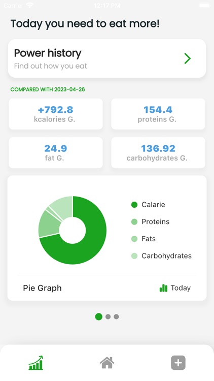 Calorie Counter & Tracker screenshot-4