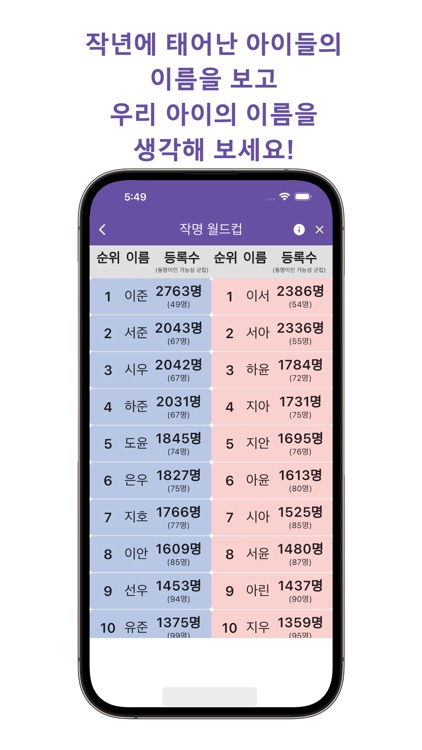 작명 월드컵 - 통계 기반 아기 이름 짓기 screenshot-5