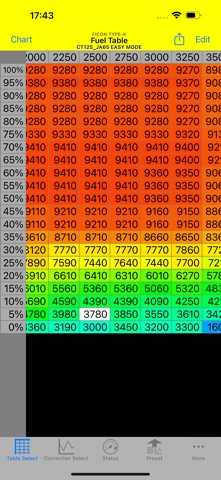 EASY FI-CON TYPE-X Screenshot 2 of 9