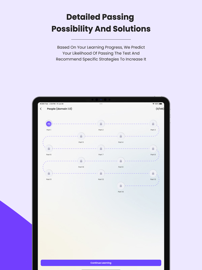 PMP® Exam Prep 2023