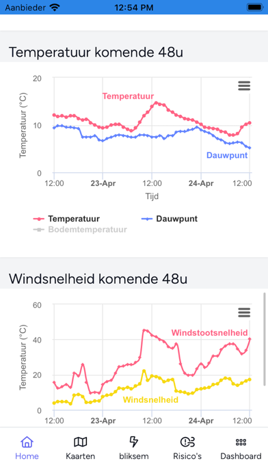 Skyz Screenshot