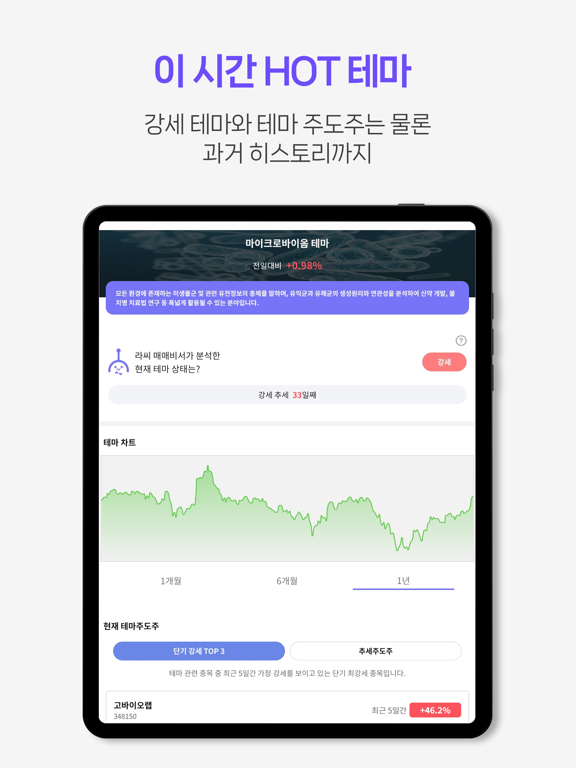 라씨 매매비서 AI와 함께하는 주식투자 실시간 매매신호のおすすめ画像8