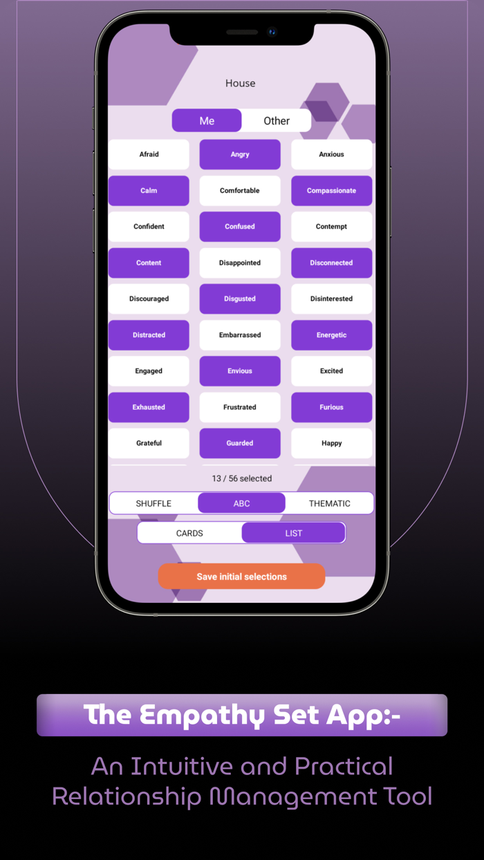 Empathy Set Feelings and Needs