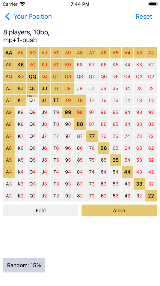 #6. Hold'em GTO (iOS) 由: Viatcheslav Ortynskiy